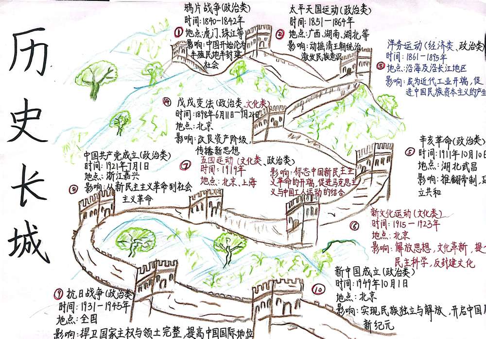 快乐一夏_3